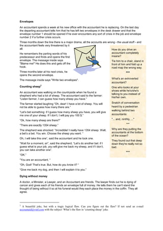 Envelopes
An accountant spends a week at his new office with the accountant he is replacing. On the last day
the departing accountant tells him that he has left two envelopes in the desk drawer and that the
envelope number 1 should be opened if he ever encounters any sort of crisis in the job and envelope
number 2 if a further crisis occurs.
Three months down the line there is a major drama, all the accounts are wrong - the usual stuff - and
the accountant feels very threatened by it
all.
He remembers the parting words of his
predecessor and finds and opens the first
envelope. The message inside says
"Blame me!" He does this and gets off the
hook.
Three months later at his next crisis, he
opens the second envelope.
The message inside says "Write two envelopes".
Counting sheep
2
An accountant was walking on the countryside when he found a
shepherd who had a lot of sheep. The accountant said to the farmer:
“Listen farmer, I can guess how many sheep you have.”
The farmer started laughing “Oh, dear! I have a lot of sheep. You will
not be able to guess how many there are.”
“Let’s bet something: if I guess how many sheep you have, you will give
me one of your sheep. If I don’t, I will pay you 100 $.”
“Ok, how many sheep are there?”
“There are exactly 1354 sheep.”
The shepherd was shocked: “Incredible! I really have 1354 sheep. Well,
a bet’s a bet. You win. Choose the sheep you want. “
Oh, I will take this one“, said the accountant and he took one.
“Wait for a moment, sir”, said the shepherd, “Let’s do another bet: if I
guess what is your job, you will give me back my sheep, and if I don’t,
you can take another one”.
“OK.”
“You are an accountant. “
“Oh, God! That’s true. But, how do you know it? “
“Give me back my dog, and then I will explain it to you.”
Dying without money
A doctor, a Minister, a Lawyer, and an Accountant are friends. The lawyer finds out he is dying of
cancer and gives each of his friends an envelope full of money. He tells them he can't stand the
thought of being without it so at his funeral would they each place the money in the coffin. They all
agree.
2
A beautiful joke, but with a tragic logical flaw. Can you figure out the flaw? If not send an e-mail
accountaid@vsnl.com with the subject ‘What’s the flaw in ‘counting sheep’ joke.
How do you drive an
accountant completely
insane?
Tie him to a chair, stand in
front of him and fold up a
road map the wrong way.
***
What's an extroverted
accountant?
One who looks at your
shoes while he's/she's
talking to you instead of
his/her own.
Snatch of conversation
heard by a pedestrian
walking behind two
accountants:
"... and, ninthly, ..."
***
Why are they putting the
accountants at the bottom
of the ocean?
They found out that deep
down they're really not so
bad.
***
 