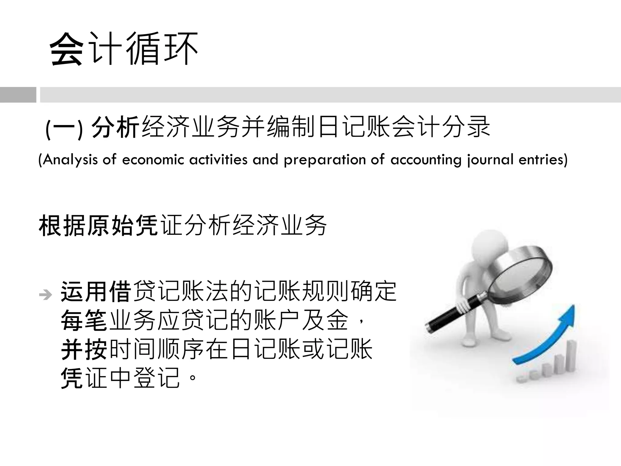 Accounting-in-chinese-julien-fondin | PPTX