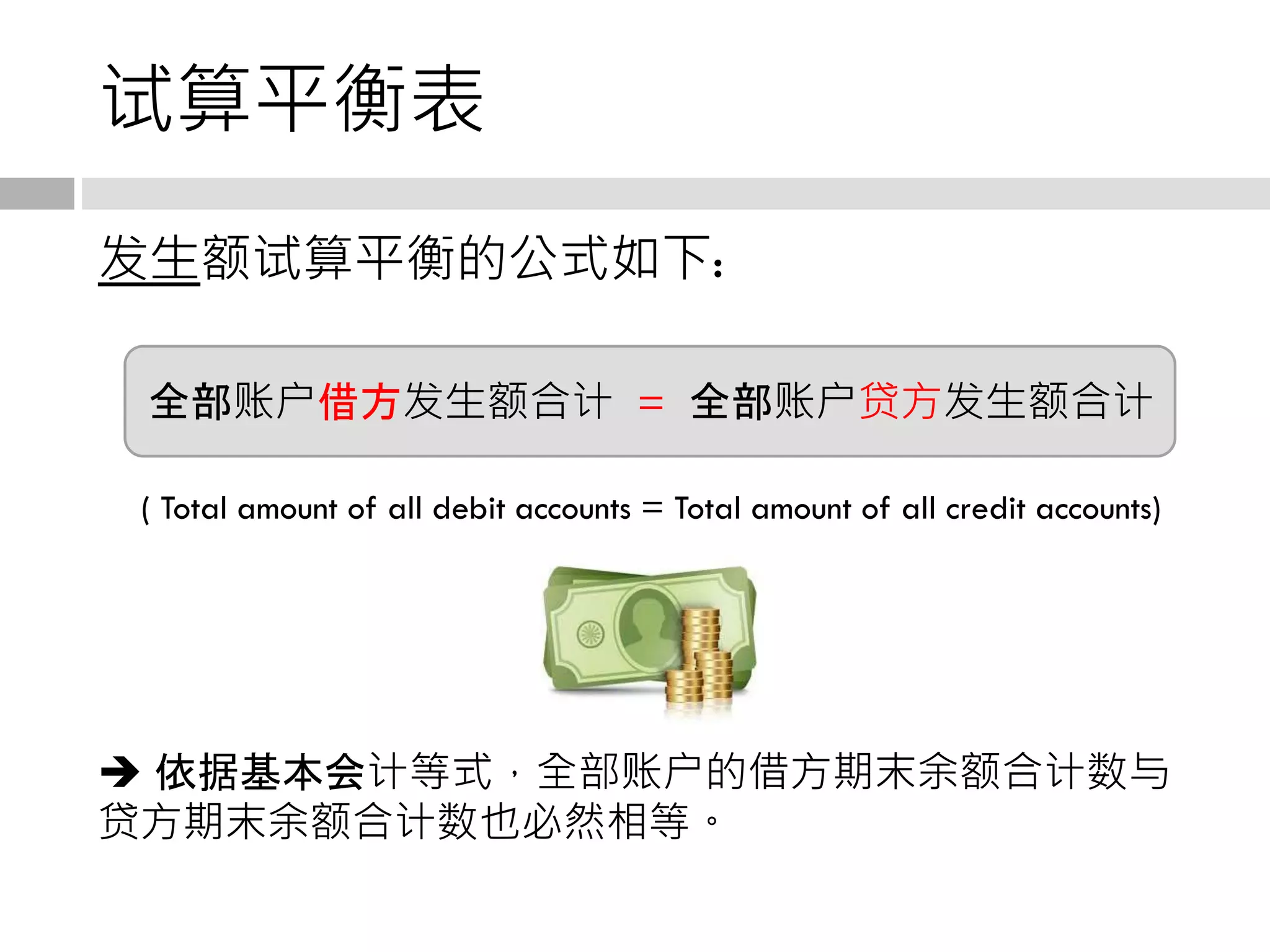 會計 借貸方 英文 (99) 사진