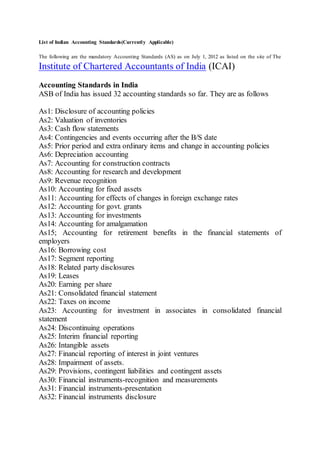 Accounting indian standards-international -ifrs (2) | DOCX