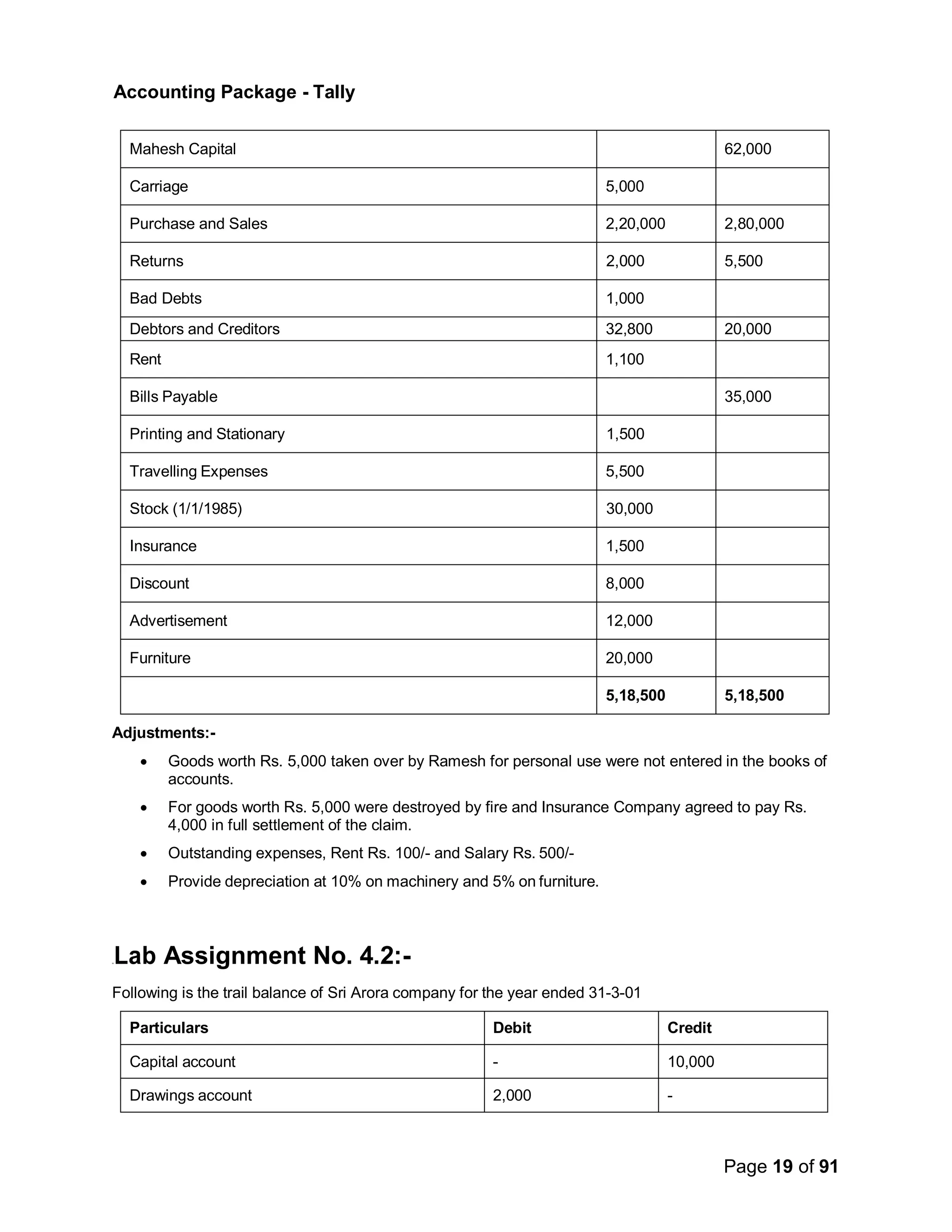 Tally Notes Examples Accounting Tally Notes by SDK in Gurugram | PDF