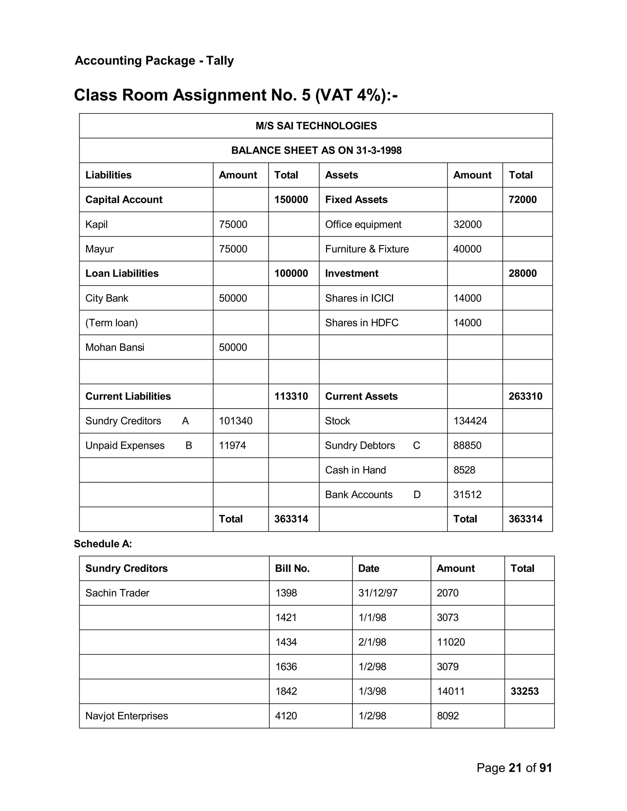 Accounting Tally Notes by SDK in Gurugram | PDF