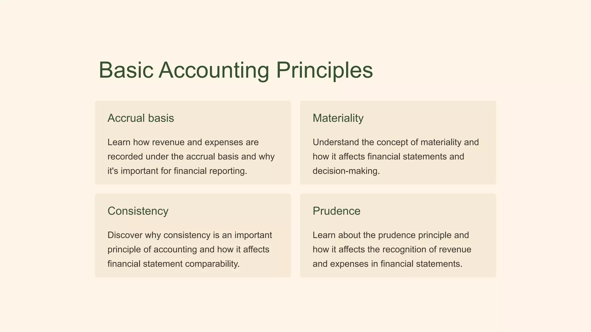 Accounting-Understanding-the-Language-of-Business.pptx