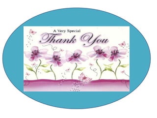 Accounting 0137 chapter 9 lecture 03