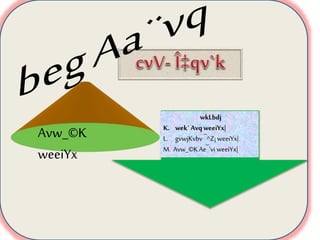 Avw_©K
weeiYx
wkLbdj
K. wek` AvqweeiYx|
L. gvwjKvbv¯^Z¡ weeiYx|
M. Avw_©KAe¯’vi weeiYx|
 