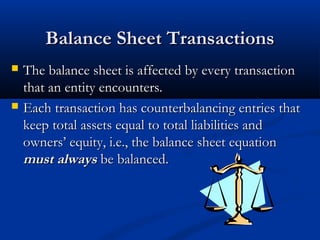 BBaallaannccee SShheeeett TTrraannssaaccttiioonnss 
 TThhee bbaallaannccee sshheeeett iiss aaffffeecctteedd bbyy eevveerryy ttrraannssaaccttiioonn 
tthhaatt aann eennttiittyy eennccoouunntteerrss.. 
 EEaacchh ttrraannssaaccttiioonn hhaass ccoouunntteerrbbaallaanncciinngg eennttrriieess tthhaatt 
kkeeeepp ttoottaall aasssseettss eeqquuaall ttoo ttoottaall lliiaabbiilliittiieess aanndd 
oowwnneerrss’’ eeqquuiittyy,, ii..ee..,, tthhee bbaallaannccee sshheeeett eeqquuaattiioonn 
mmuusstt aallwwaayyss bbee bbaallaanncceedd.. 
 