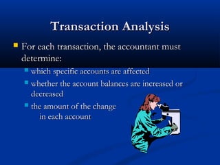 TTrraannssaaccttiioonn AAnnaallyyssiiss 
 FFoorr eeaacchh ttrraannssaaccttiioonn,, tthhee aaccccoouunnttaanntt mmuusstt 
ddeetteerrmmiinnee:: 
 wwhhiicchh ssppeecciiffiicc aaccccoouunnttss aarree aaffffeecctteedd 
 wwhheetthheerr tthhee aaccccoouunntt bbaallaanncceess aarree iinnccrreeaasseedd oorr 
ddeeccrreeaasseedd 
 tthhee aammoouunntt ooff tthhee cchhaannggee 
iinn eeaacchh aaccccoouunntt 
 