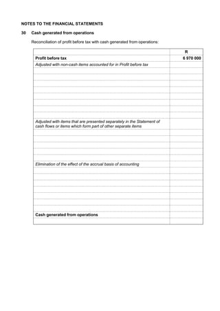 NOTES TO THE FINANCIAL STATEMENTS
30 Cash generated from operations
Reconciliation of profit before tax with cash generated from operations:
R
Profit before tax 6 970 000
Adjusted with non-cash items accounted for in Profit before tax
Adjusted with items that are presented separately in the Statement of
cash flows or items which form part of other separate items
Elimination of the effect of the accrual basis of accounting
Cash generated from operations
 