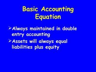Basic Accounting
Equation
Always maintained in double
entry accounting
Assets will always equal
liabilities plus equity
 