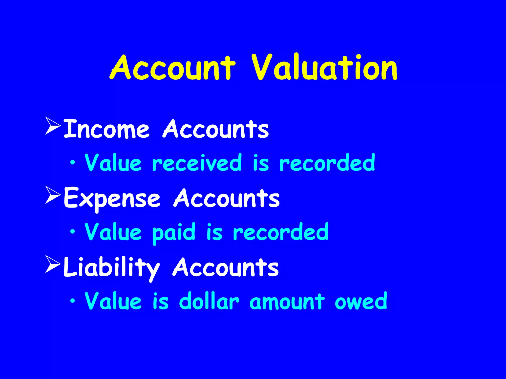 Account Valuation
Income Accounts
• Value received is recorded

Expense Accounts
• Value paid is recorded

Liability Accounts
• Value is dollar amount owed

 