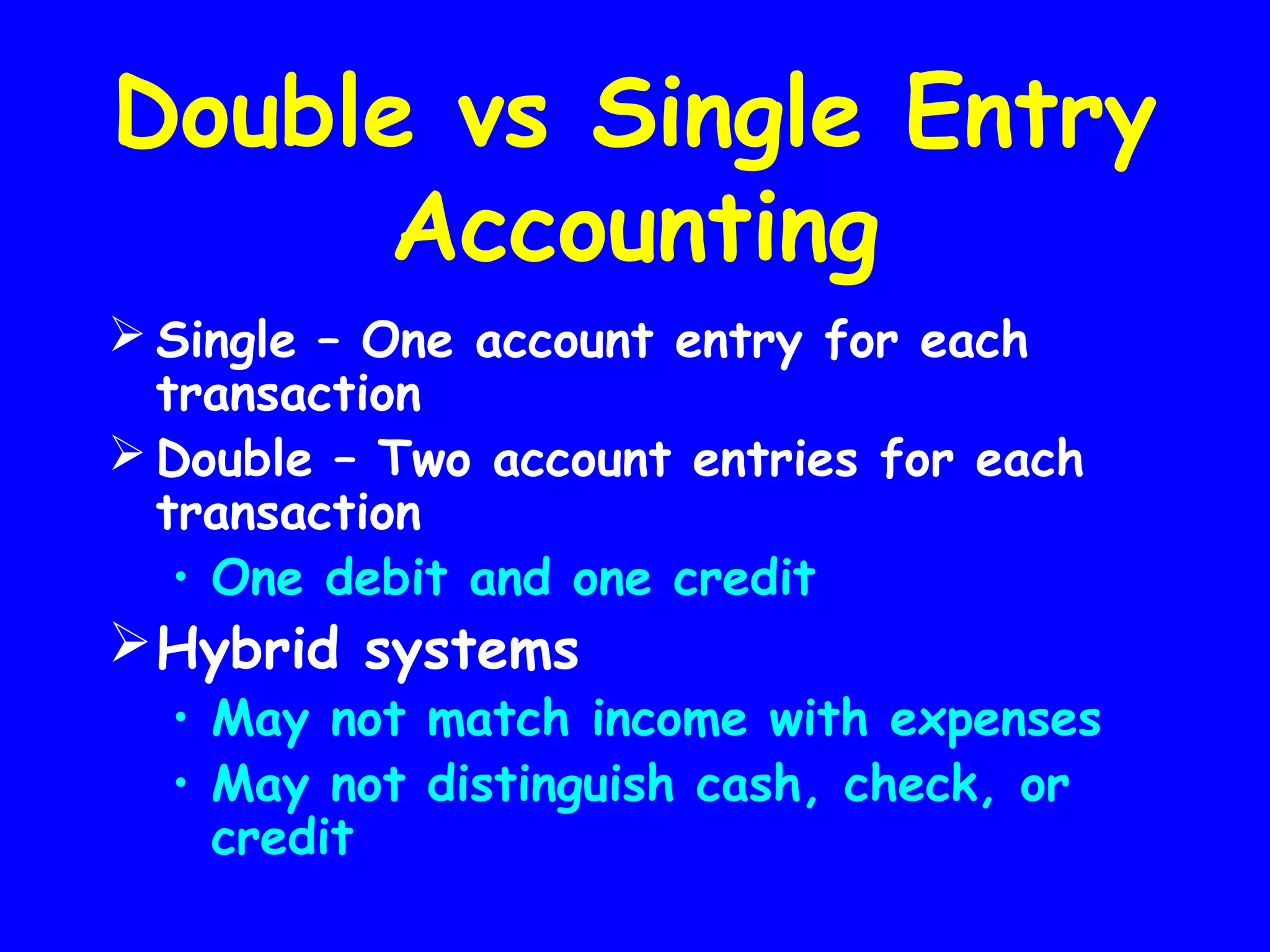 Double vs Single Entry
Accounting
 Single – One account entry for each
transaction
 Double – Two account entries for each
transaction
• One debit and one credit

 Hybrid systems

• May not match income with expenses
• May not distinguish cash, check, or
credit

 