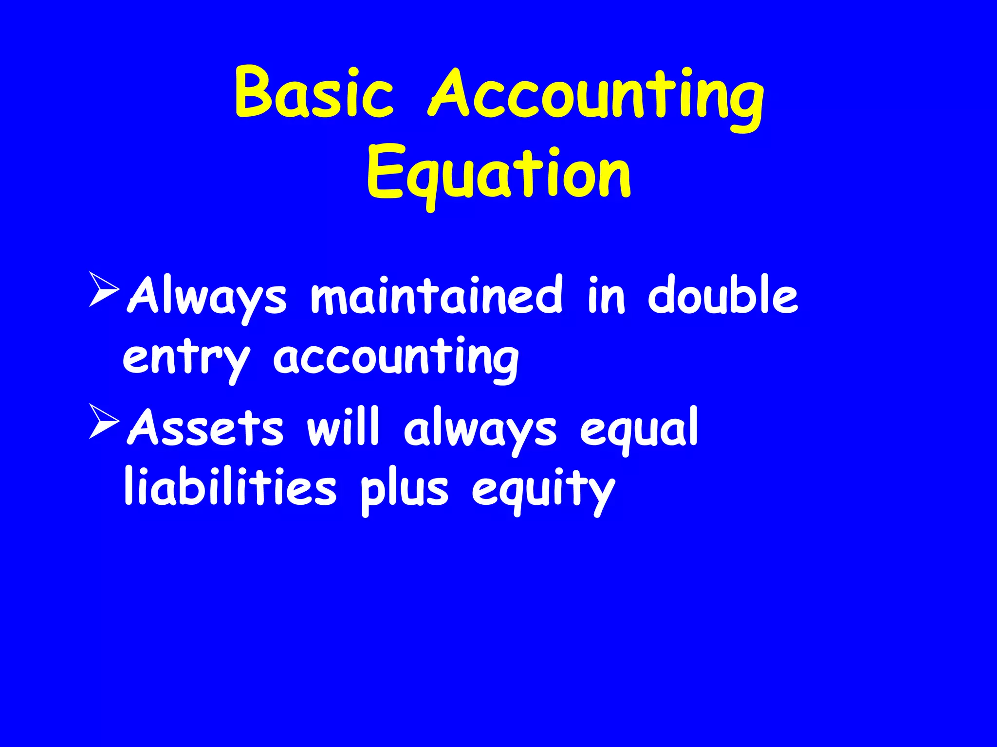 Basic Accounting
Equation
Always maintained in double
entry accounting
Assets will always equal
liabilities plus equity

 
