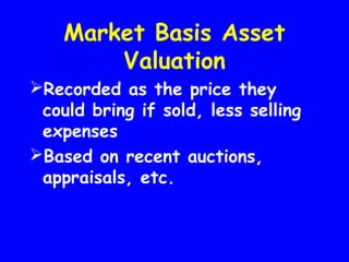 Market Basis Asset
Valuation
Recorded as the price they
could bring if sold, less selling
expenses
Based on recent auctions,
appraisals, etc.
 