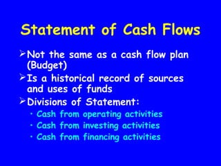 Statement of Cash Flows
Not the same as a cash flow plan
(Budget)
Is a historical record of sources
and uses of funds
Divisions of Statement:
• Cash from operating activities
• Cash from investing activities
• Cash from financing activities
 