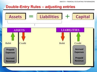 Accounting 2.pptx