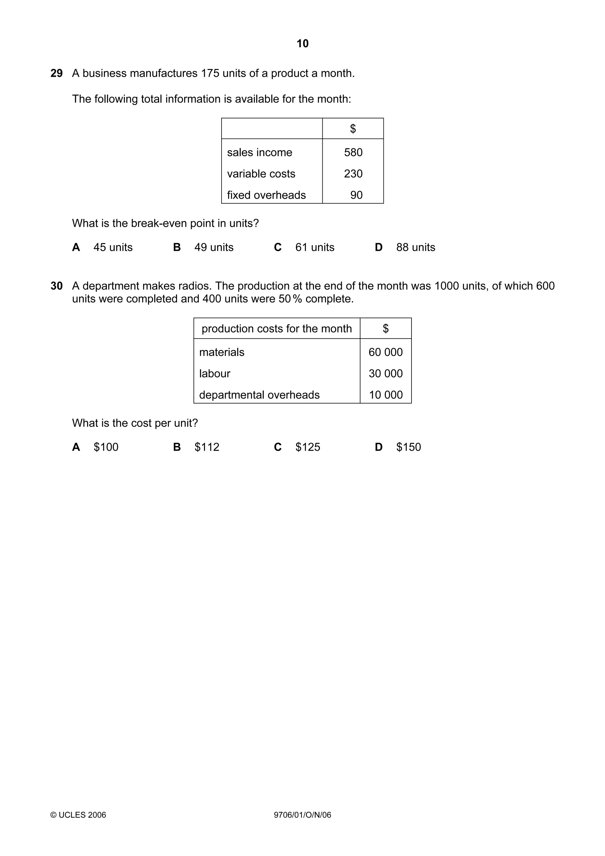 10
© UCLES 2006 9706/01/O/N/06
29 A business manufactures 175 units of a product a month.
The following total information is available for the month:
$
sales income 580
variable costs 230
fixed overheads 90
What is the break-even point in units?
A 45 units B 49 units C 61 units D 88 units
30 A department makes radios. The production at the end of the month was 1000 units, of which 600
units were completed and 400 units were 50% complete.
production costs for the month $
materials 60 000
labour 30 000
departmental overheads 10 000
What is the cost per unit?
A $100 B $112 C $125 D $150
 
