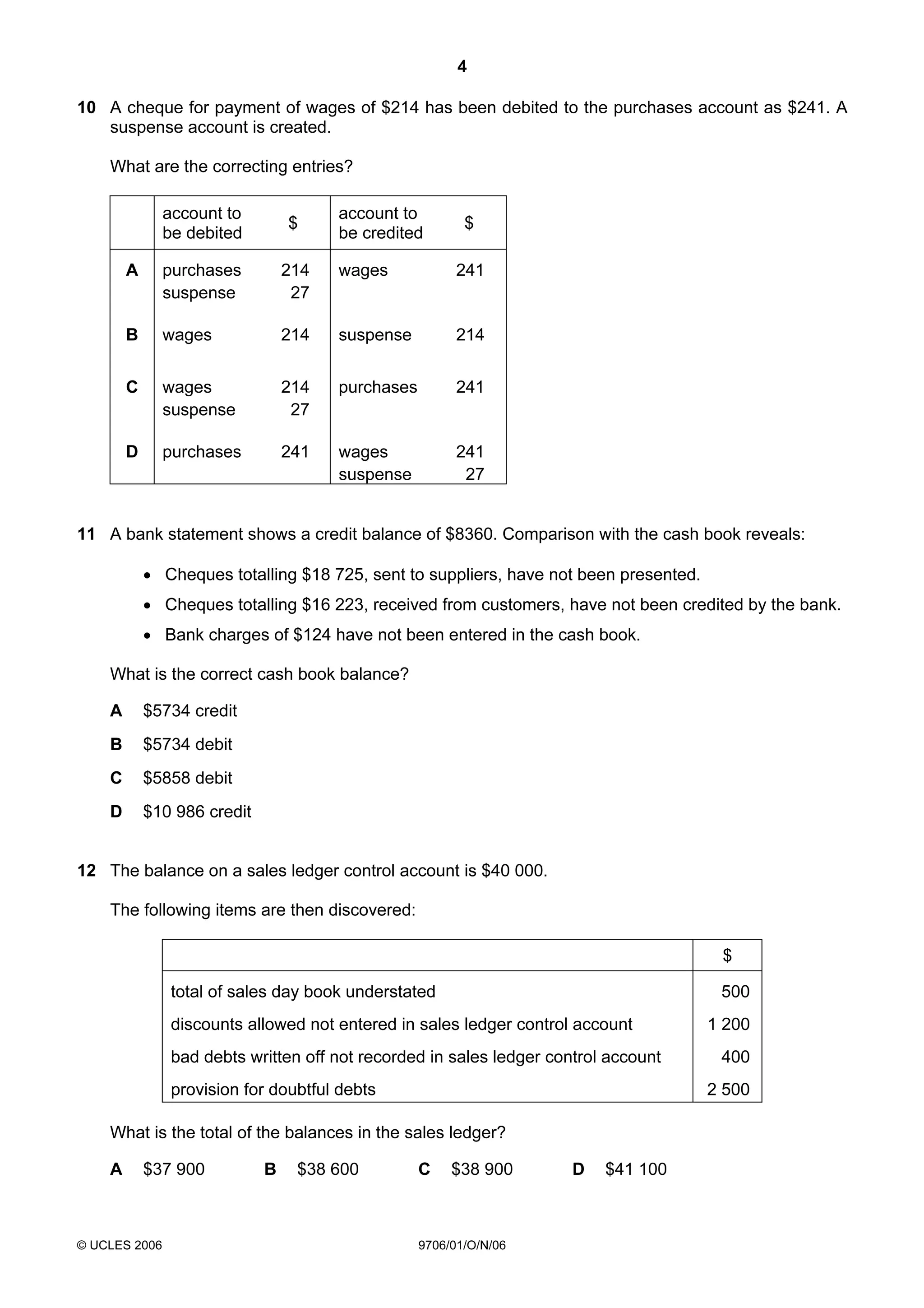 4
© UCLES 2006 9706/01/O/N/06
10 A cheque for payment of wages of $214 has been debited to the purchases account as $241. A
suspense account is created.
What are the correcting entries?
account to
be debited
$
account to
be credited
$
A purchases
suspense
214
27
wages 241
B wages 214 suspense 214
C wages
suspense
214
27
purchases 241
D purchases 241 wages
suspense
241
27
11 A bank statement shows a credit balance of $8360. Comparison with the cash book reveals:
• Cheques totalling $18 725, sent to suppliers, have not been presented.
• Cheques totalling $16 223, received from customers, have not been credited by the bank.
• Bank charges of $124 have not been entered in the cash book.
What is the correct cash book balance?
A $5734 credit
B $5734 debit
C $5858 debit
D $10 986 credit
12 The balance on a sales ledger control account is $40 000.
The following items are then discovered:
$
total of sales day book understated 500
discounts allowed not entered in sales ledger control account 1 200
bad debts written off not recorded in sales ledger control account 400
provision for doubtful debts 2 500
What is the total of the balances in the sales ledger?
A $37 900 B $38 600 C $38 900 D $41 100
 