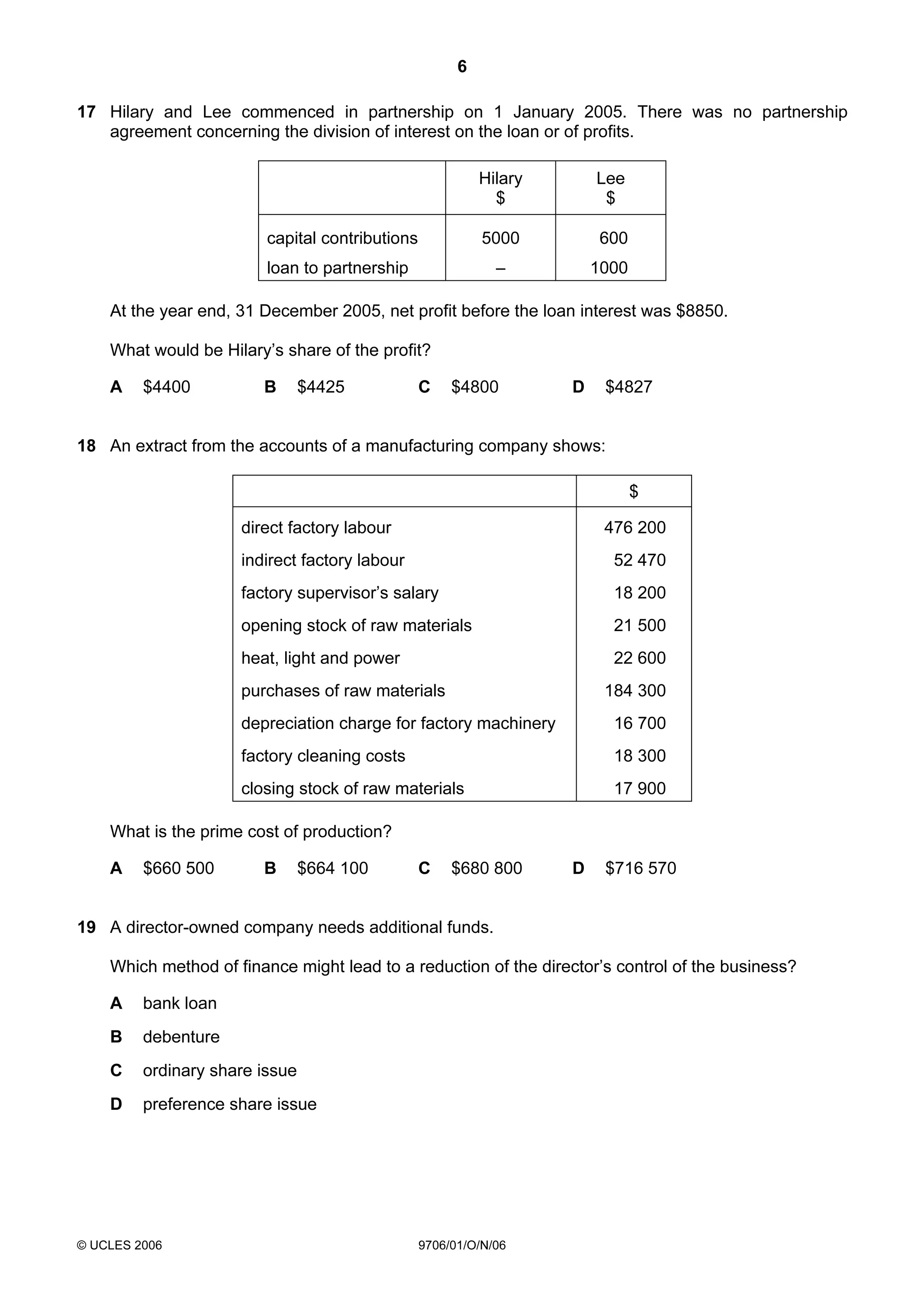6
© UCLES 2006 9706/01/O/N/06
17 Hilary and Lee commenced in partnership on 1 January 2005. There was no partnership
agreement concerning the division of interest on the loan or of profits.
Hilary
$
Lee
$
capital contributions 5000 600
loan to partnership – 1000
At the year end, 31 December 2005, net profit before the loan interest was $8850.
What would be Hilary’s share of the profit?
A $4400 B $4425 C $4800 D $4827
18 An extract from the accounts of a manufacturing company shows:
$
direct factory labour 476 200
indirect factory labour 52 470
factory supervisor’s salary 18 200
opening stock of raw materials 21 500
heat, light and power 22 600
purchases of raw materials 184 300
depreciation charge for factory machinery 16 700
factory cleaning costs 18 300
closing stock of raw materials 17 900
What is the prime cost of production?
A $660 500 B $664 100 C $680 800 D $716 570
19 A director-owned company needs additional funds.
Which method of finance might lead to a reduction of the director’s control of the business?
A bank loan
B debenture
C ordinary share issue
D preference share issue
 