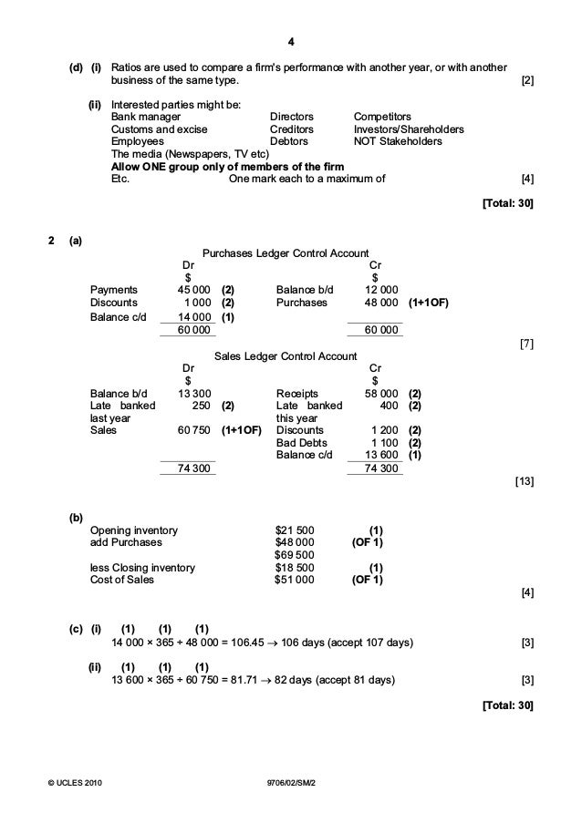 Accounting grade 12 paper 1 topics 2021 picture