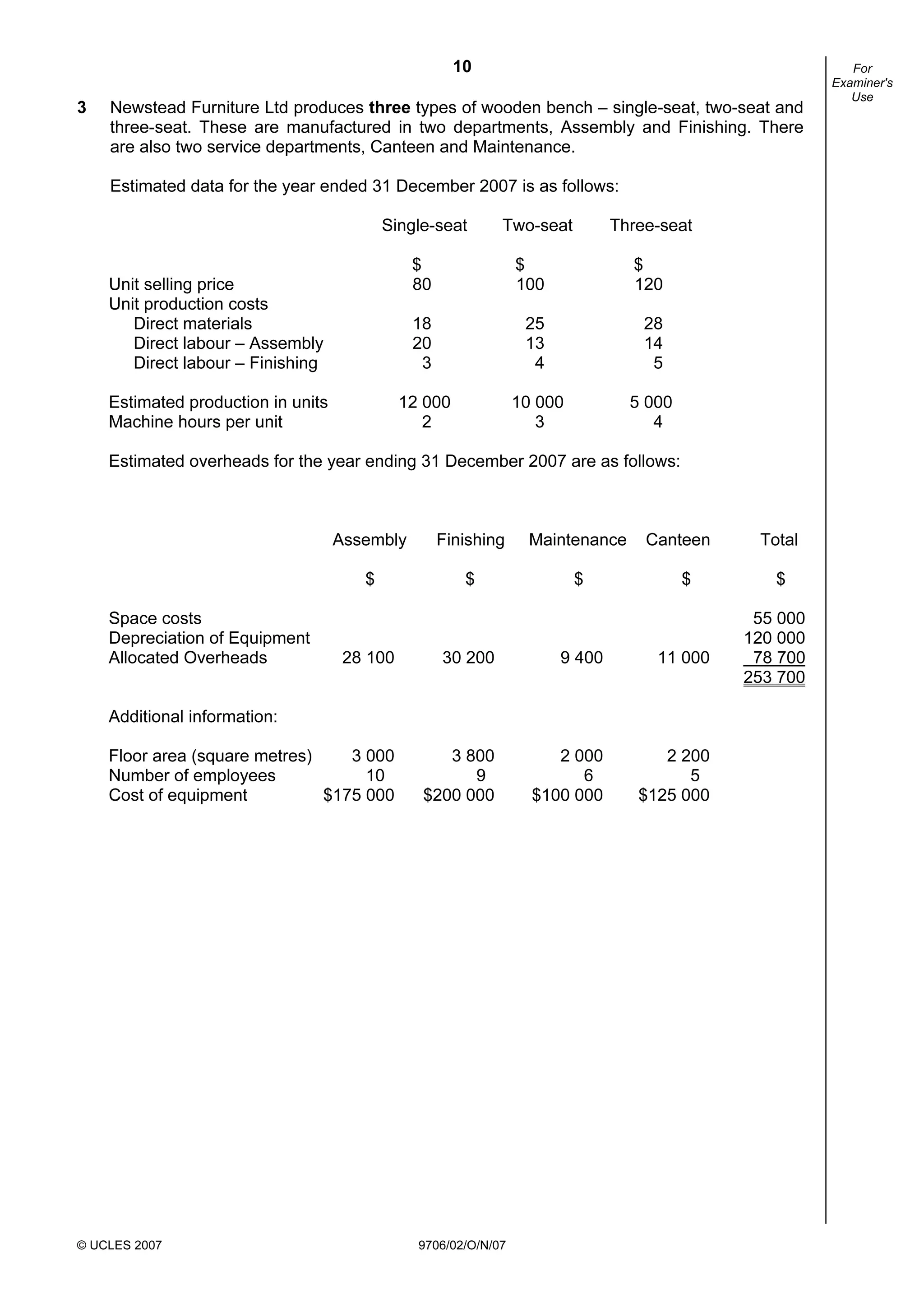 10
© UCLES 2007 9706/02/O/N/07
For
Examiner's
Use
3 Newstead Furniture Ltd produces three types of wooden bench – single-seat, two-seat and
three-seat. These are manufactured in two departments, Assembly and Finishing. There
are also two service departments, Canteen and Maintenance.
Estimated data for the year ended 31 December 2007 is as follows:
Single-seat Two-seat Three-seat
$ $ $
Unit selling price 80 100 120
Unit production costs
Direct materials 18 25 28
Direct labour – Assembly 20 13 14
Direct labour – Finishing 3 4 5
Estimated production in units 12 000 10 000 5 000
Machine hours per unit 2 3 4
Estimated overheads for the year ending 31 December 2007 are as follows:
Assembly Finishing Maintenance Canteen Total
$ $ $ $ $
Space costs 55 000
Depreciation of Equipment 120 000
Allocated Overheads 28 100 30 200 9 400 11 000 78 700
253 700
Additional information:
Floor area (square metres) 3 000 3 800 2 000 2 200
Number of employees 10 9 6 5
Cost of equipment $175 000 $200 000 $100 000 $125 000
 