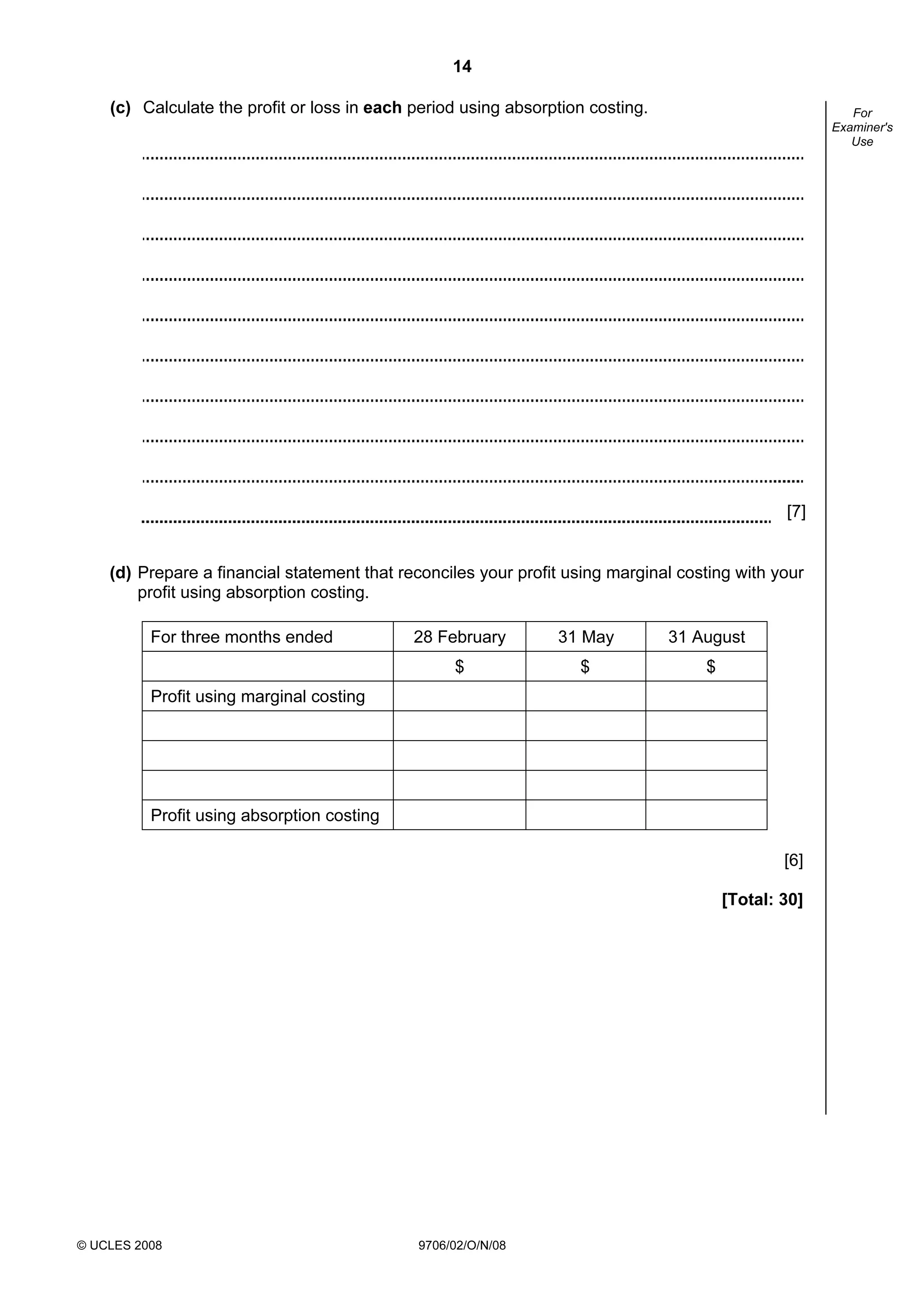 14
© UCLES 2008 9706/02/O/N/08
For
Examiner's
Use
(c) Calculate the profit or loss in each period using absorption costing.
[7]
(d) Prepare a financial statement that reconciles your profit using marginal costing with your
profit using absorption costing.
For three months ended 28 February 31 May 31 August
$ $ $
Profit using marginal costing
Profit using absorption costing
[6]
[Total: 30]
 