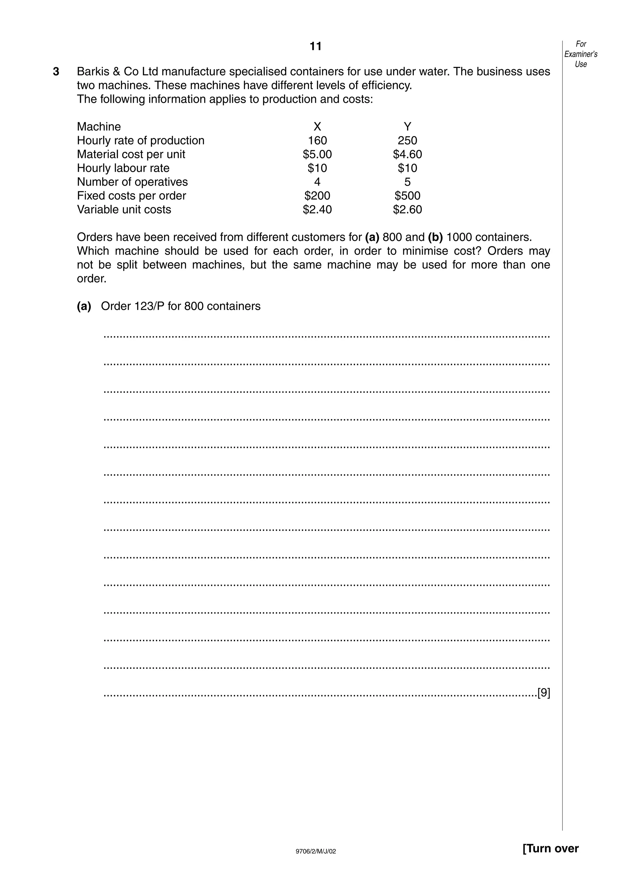 11
9706/2/M/J/02 [Turn over
3 Barkis & Co Ltd manufacture specialised containers for use under water. The business uses
two machines. These machines have different levels of efficiency.
The following information applies to production and costs:
Machine X Y
Hourly rate of production 160 250
Material cost per unit $5.00 $4.60
Hourly labour rate $10 $10
Number of operatives 4 5
Fixed costs per order $200 $500
Variable unit costs $2.40 $2.60
Orders have been received from different customers for (a) 800 and (b) 1000 containers.
Which machine should be used for each order, in order to minimise cost? Orders may
not be split between machines, but the same machine may be used for more than one
order.
(a) Order 123/P for 800 containers
..........................................................................................................................................
..........................................................................................................................................
..........................................................................................................................................
..........................................................................................................................................
..........................................................................................................................................
..........................................................................................................................................
..........................................................................................................................................
..........................................................................................................................................
..........................................................................................................................................
..........................................................................................................................................
..........................................................................................................................................
..........................................................................................................................................
..........................................................................................................................................
......................................................................................................................................[9]
For
Examiner’s
Use
 