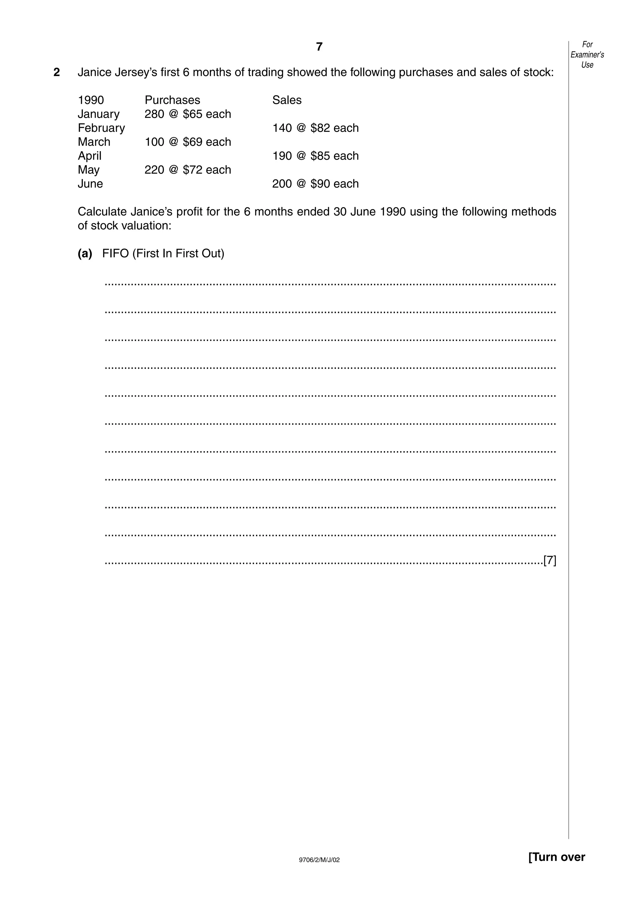 7
9706/2/M/J/02 [Turn over
2 Janice Jersey’s first 6 months of trading showed the following purchases and sales of stock:
1990 Purchases Sales
January 280 @ $65 each
February 140 @ $82 each
March 100 @ $69 each
April 190 @ $85 each
May 220 @ $72 each
June 200 @ $90 each
Calculate Janice’s profit for the 6 months ended 30 June 1990 using the following methods
of stock valuation:
(a) FIFO (First In First Out)
..........................................................................................................................................
..........................................................................................................................................
..........................................................................................................................................
..........................................................................................................................................
..........................................................................................................................................
..........................................................................................................................................
..........................................................................................................................................
..........................................................................................................................................
..........................................................................................................................................
..........................................................................................................................................
......................................................................................................................................[7]
For
Examiner’s
Use
 