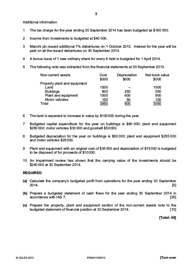 Solve my accounting paper