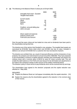 4
9706/4/M/J/02
2 (a) The following is the Balance Sheet of Joloss plc at 30 April 2002.
$000 $000
Intangible fixed asset - Goodwill 50
Tangible fixed assets 650
700
Current assets
Stock 32
Debtors 80
Bank 6
118
Creditors: amounts falling due
within one year 42 76
776
Share capital and reserves
Ordinary shares of $1 1 000
Profit and Loss Account (224)
776
Over the past few years Joloss plc has traded at a loss and no dividends have been paid to
the shareholders during that time.
The directors are of the opinion that Goodwill is now valueless. The tangible fixed assets are
overvalued by $150 000. Some stock which cost $10 000 now has no value. Included in
debtors is an amount of $16 000 from a customer who has now become insolvent.
The directors are confident that, as a result of improved efficiency and the introduction of new
products, the company can look forward to annual net profits of $50 000. They have proposed
to the shareholders a scheme of capital reduction whereby each shareholder will receive one
ordinary share with a nominal value of $0.55 for every $1 share currently held. This will
enable the debit balance on the Profit and Loss Account to be eliminated and adjustments to
be made to the company’s assets to take account of the matters mentioned above.
The directors’ policy in future will be to pay dividends which will be covered twice by earnings.
The shareholders have agreed to the directors’ proposals and the capital reduction was
effected on 1 May 2002.
REQUIRED
(i) Prepare the Balance Sheet as it will appear immediately after the capital reduction. [10]
(ii) Explain the reasons why the shareholders agreed to the reduction in the nominal value
of their shares. [5]
 