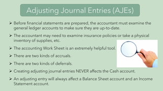 Adjusting Journal Entries (AJEs)
Ø Before financial statements are prepared, the accountant must examine the
general ledger accounts to make sure they are up-to-date.
Ø The accountant may need to examine insurance policies or take a physical
inventory of supplies, etc.
Ø The accounting Work Sheet is an extremely helpful tool.
Ø There are two kinds of accruals.
Ø There are two kinds of deferrals.
Ø Creating adjusting journal entries NEVER affects the Cash account.
Ø An adjusting entry will always affect a Balance Sheet account and an Income
Statement account.
 