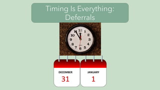 DECEMBER
31
JANUARY
1
Timing Is Everything:
Deferrals
 