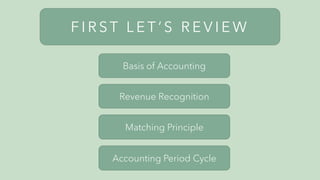 F I R S T L E T ’ S R E V I E W
Basis of Accounting
Revenue Recognition
Matching Principle
Accounting Period Cycle
 