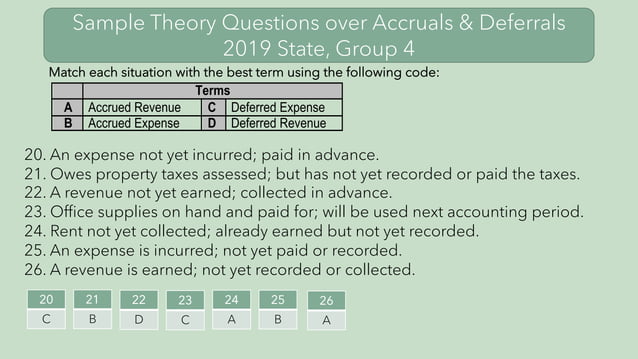 Accounting_Accruals_and_Deferrals_ppt.pdf | Stocks and Bonds | Personal ...