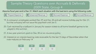 Sample Theory Questions over Accruals & Deferrals
2009 State, Group 4
19. A company’s employees worked Dec 29 and Dec 30 and will receive holiday pay for Dec 31,
but the company will not issue the paycheck until Jan 5.
20. Cash received by a ballpark in January for season tickets to all home baseball games to be
played in the summer.
21. A two-year premium paid on Dec 30 on an insurance policy.
22. Interest on an interest-bearing note receivable for the last 15 days of December when that
note matures on February 14
Assume fiscal year end is Dec 31. Match each situation with the best term using the following code:
19
C
20
B
21
A
A Prepaid Expense B Unearned Revenue C Accrued Expense D Accrued Revenue
22
D
 