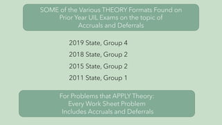 SOME of the Various THEORY Formats Found on
Prior Year UIL Exams on the topic of
Accruals and Deferrals
2019 State, Group 4
2018 State, Group 2
2015 State, Group 2
2011 State, Group 1
For Problems that APPLY Theory:
Every Work Sheet Problem
Includes Accruals and Deferrals
 