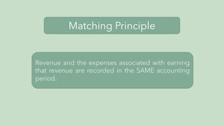Revenue and the expenses associated with earning
that revenue are recorded in the SAME accounting
period.
Matching Principle
 