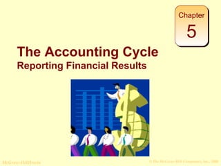 © The McGraw-Hill Companies, Inc., 2008McGraw-Hill/Irwin
The Accounting Cycle
Reporting Financial Results
Chapter
5
 