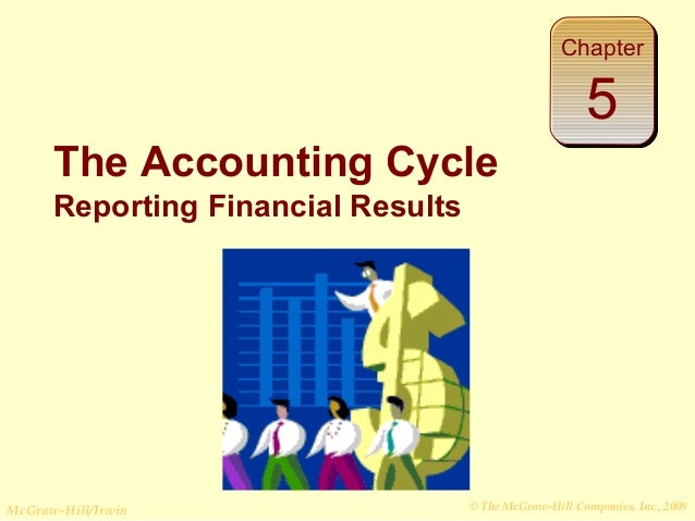 Accounting Cycle Accounting Analysis Financial Accounting Accounting Cycle Accounting Analysis Financial Accounting