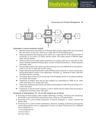 Accounting And Financial Management 1 Part I Financial Accounting | PDF