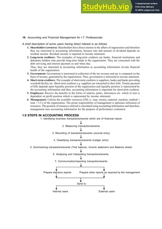 Accounting And Financial Management 1 Part I Financial Accounting | PDF