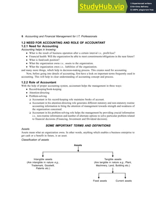 Accounting And Financial Management 1 Part I Financial Accounting | PDF