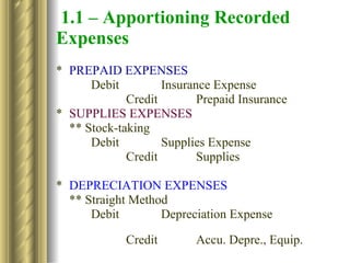   1.1 – Apportioning Recorded Expenses * PREPAID EXPENSES Debit Insurance Expense Credit Prepaid Insurance  * SUPPLIES EXPENSES ** Stock-taking Debit Supplies Expense Credit   Supplies  * DEPRECIATION EXPENSES ** Straight Method Debit Depreciation Expense Credit   Accu. Depre., Equip. 