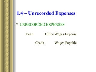   1.4 – Unrecorded Expenses * UNRECORDED EXPENSES Debit Office Wages Expense Credit Wages Payable  