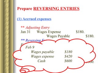 Prepare  REVERSING ENTRIES (1) Accrued expenses **  Adjusting Entry Jan 31  Wages Expense $180. Wages Payable $180. ** Reversing Entry Feb. 1 Wages Payable $180. Wages Expense   $180.  Feb.9 Wages Expense $600. Cash $600. Feb 9  Wages payable  $180 Wages expense  $420 Cash  $600 