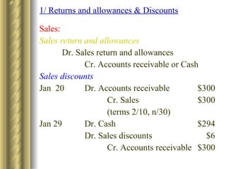1/ Returns and allowances & Discounts Sales: Sales return and allowances Dr. Sales return and allowances Cr. Accounts receivable or Cash Sales discounts Jan  20 Dr. Accounts receivable $300 Cr. Sales $300 (terms 2/10, n/30) Jan 29 Dr. Cash $294 Dr. Sales discounts     $6 Cr. Accounts receivable $300 