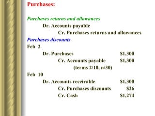 Purchases: Purchases returns and allowances Dr. Accounts payable Cr. Purchases returns and allowances Purchases discounts Feb  2 Dr. Purchases $1,300 Cr. Accounts payable $1,300 (terms 2/10, n/30) Feb  10 Dr. Accounts receivable $1,300 Cr. Purchases discounts   $26 Cr. Cash $1,274 