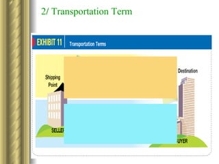   2 /  Transportation Term 