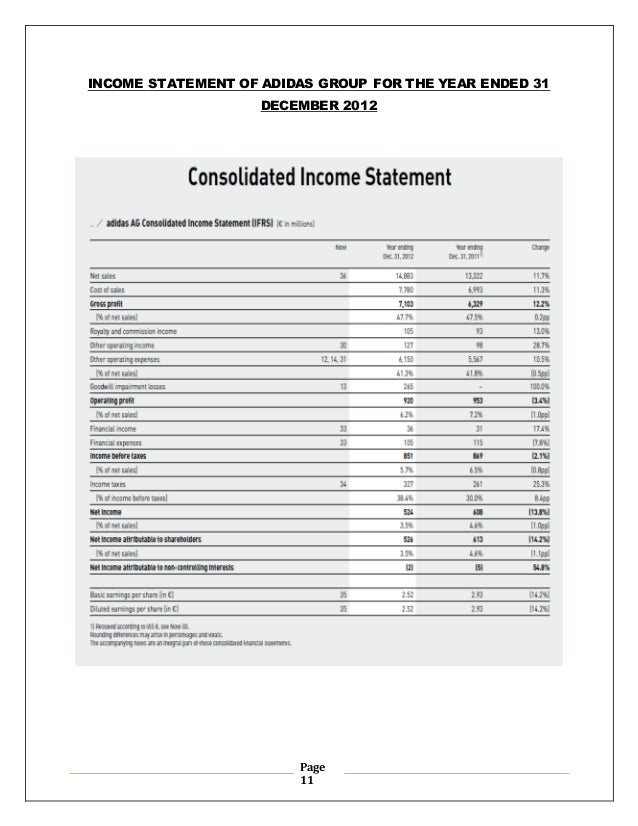 adidas financial report 2011