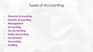 • Financial Accounting
• Forensic Accounting
• Management
Accounting
• Tax Accounting
• Public Accounting
• Government
Accounting
• Auditing
 