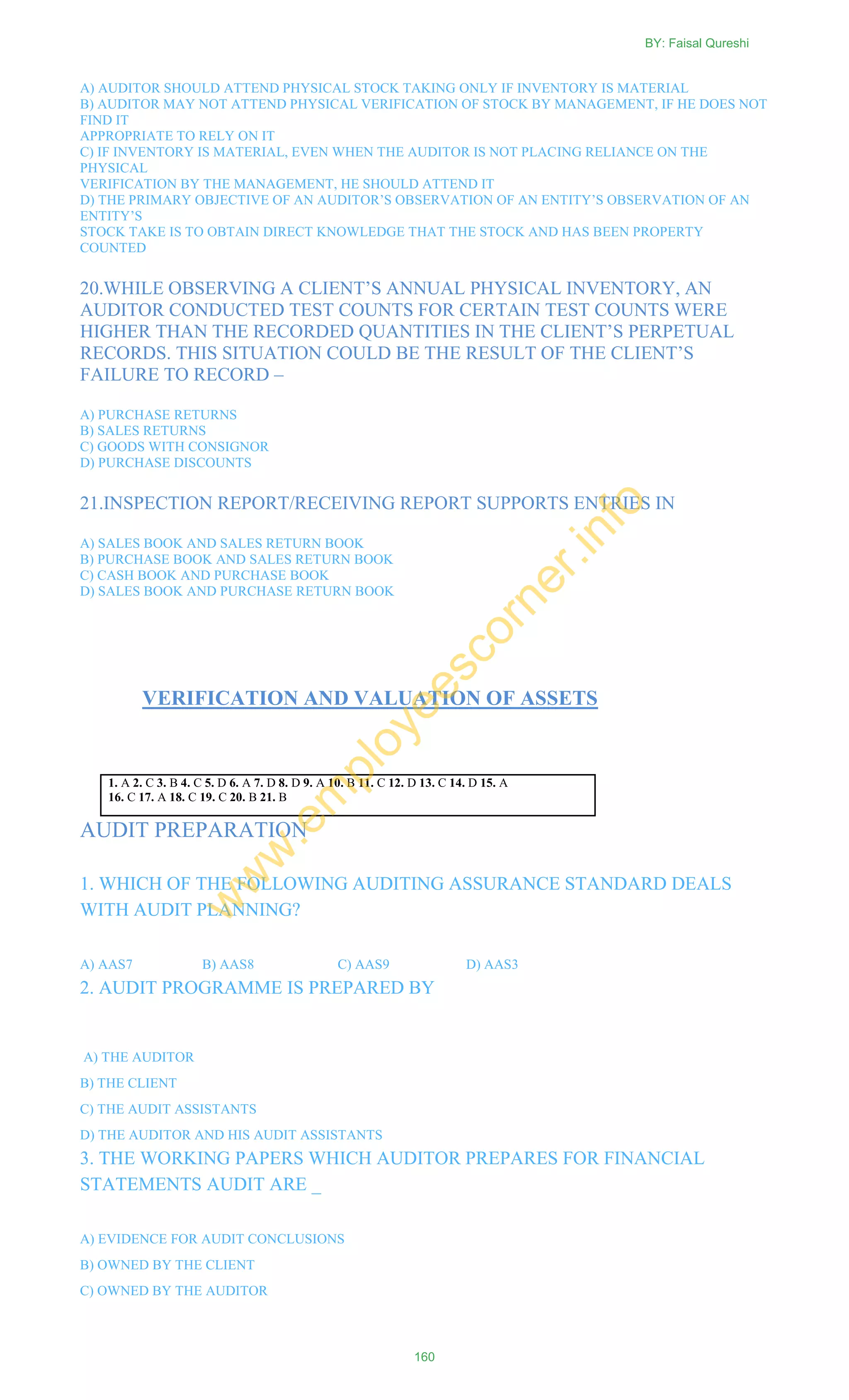 A) AUDITOR SHOULD ATTEND PHYSICAL STOCK TAKING ONLY IF INVENTORY IS MATERIAL
B) AUDITOR MAY NOT ATTEND PHYSICAL VERIFICATION OF STOCK BY MANAGEMENT, IF HE DOES NOT
FIND IT
APPROPRIATE TO RELY ON IT
C) IF INVENTORY IS MATERIAL, EVEN WHEN THE AUDITOR IS NOT PLACING RELIANCE ON THE
PHYSICAL
VERIFICATION BY THE MANAGEMENT, HE SHOULD ATTEND IT
D) THE PRIMARY OBJECTIVE OF AN AUDITOR‘S OBSERVATION OF AN ENTITY‘S OBSERVATION OF AN
ENTITY‘S
STOCK TAKE IS TO OBTAIN DIRECT KNOWLEDGE THAT THE STOCK AND HAS BEEN PROPERTY
COUNTED
20.WHILE OBSERVING A CLIENT‘S ANNUAL PHYSICAL INVENTORY, AN
AUDITOR CONDUCTED TEST COUNTS FOR CERTAIN TEST COUNTS WERE
HIGHER THAN THE RECORDED QUANTITIES IN THE CLIENT‘S PERPETUAL
RECORDS. THIS SITUATION COULD BE THE RESULT OF THE CLIENT‘S
FAILURE TO RECORD –
A) PURCHASE RETURNS
B) SALES RETURNS
C) GOODS WITH CONSIGNOR
D) PURCHASE DISCOUNTS
21.INSPECTION REPORT/RECEIVING REPORT SUPPORTS ENTRIES IN
A) SALES BOOK AND SALES RETURN BOOK
B) PURCHASE BOOK AND SALES RETURN BOOK
C) CASH BOOK AND PURCHASE BOOK
D) SALES BOOK AND PURCHASE RETURN BOOK
VERIFICATION AND VALUATION OF ASSETS
1. A 2. C 3. B 4. C 5. D 6. A 7. D 8. D 9. A 10. B 11. C 12. D 13. C 14. D 15. A
16. C 17. A 18. C 19. C 20. B 21. B
AUDIT PREPARATION
1. WHICH OF THE FOLLOWING AUDITING ASSURANCE STANDARD DEALS
WITH AUDIT PLANNING?
A) AAS7 B) AAS8 C) AAS9 D) AAS3
2. AUDIT PROGRAMME IS PREPARED BY
A) THE AUDITOR
B) THE CLIENT
C) THE AUDIT ASSISTANTS
D) THE AUDITOR AND HIS AUDIT ASSISTANTS
3. THE WORKING PAPERS WHICH AUDITOR PREPARES FOR FINANCIAL
STATEMENTS AUDIT ARE _
A) EVIDENCE FOR AUDIT CONCLUSIONS
B) OWNED BY THE CLIENT
C) OWNED BY THE AUDITOR
BY: Faisal Qureshi
160
w
w
w
.em
ployeescorner.info
 